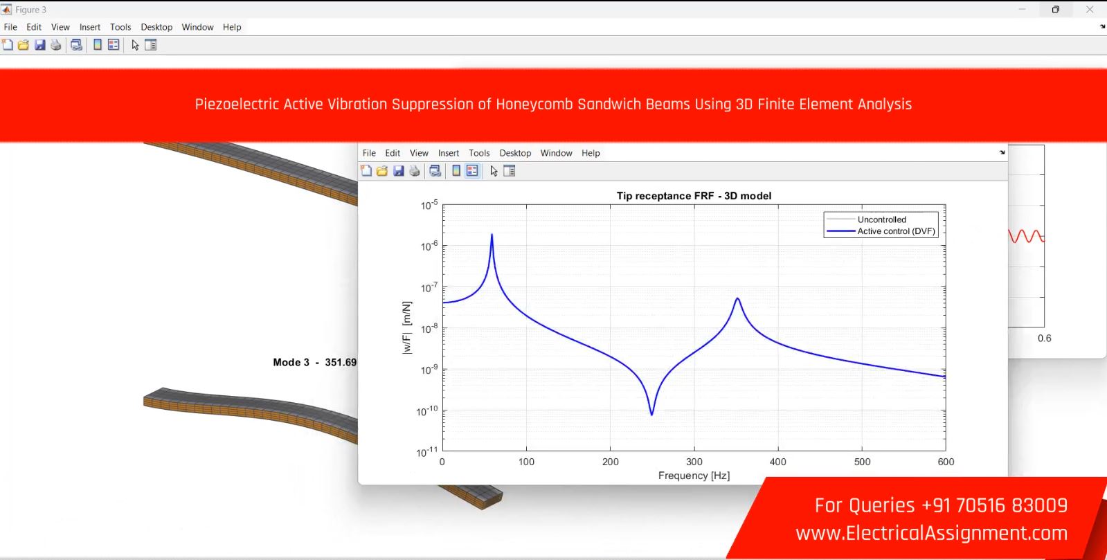 Piezoelectric Active Vibration Suppression of Honeycomb Sandwich Beams Using 3D Finite Element Analysis screenshot 5